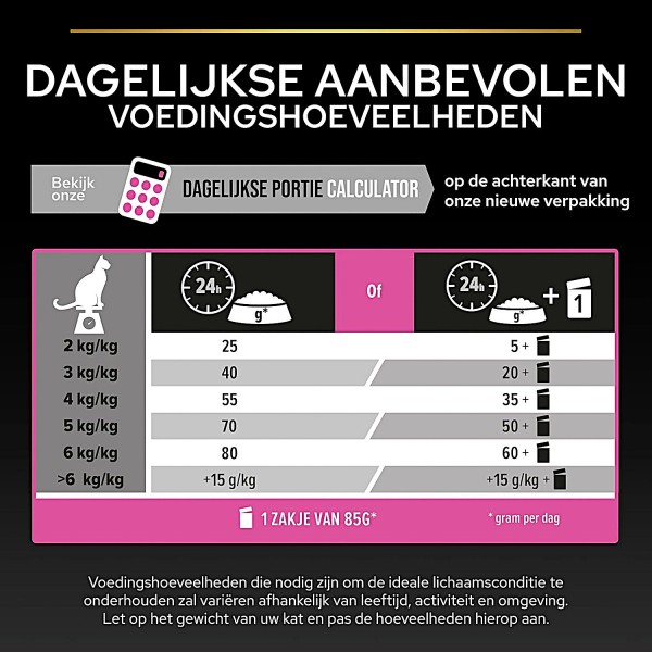 Purina Pro Plan Adult Delicate Digestion Dry Cat Food with Turkey 10kg – Sensitive Stomach Formula, Wheat-Free High Digestibility Nutrition with Optirenal Kidney Support for Adult Cats