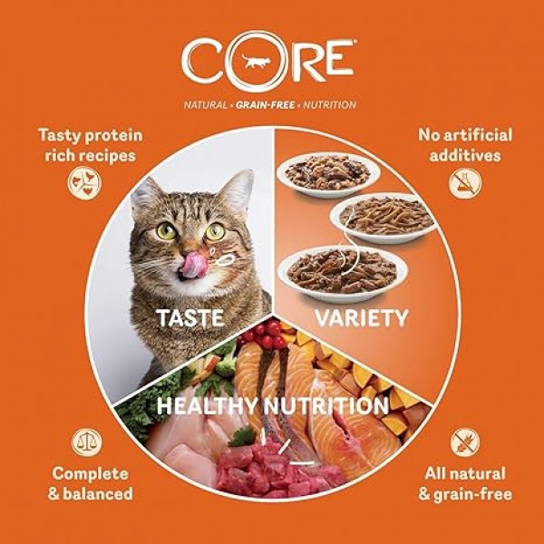 Wellness CORE Signature Selects Shredded Chicken & Turkey, (79g Pack of 24)  For Cat