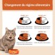 Wellness CORE Signature Selects Wet Cat Food 24 x 79 g – Tuna & Salmon Sliced in Sauce for Adult Cats – Grain Free, High Protein, Hypoallergenic, Natural, Sugar & Cereal Free Complete Balanced Meal