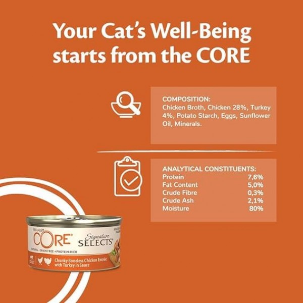 Wellness CORE Signature Selects Chunky Chicken & Turkey, 79g Pack of 24  For Cat