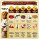 SELLA Adult Dog Wet Food Beef & Bonito Chunks 400g x 12 Cans – Complete Wet Dog Food with Vitamins A, D3 & E, Made in Turkey