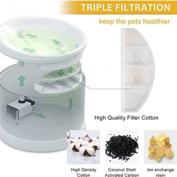 Automatic Cat Water Fountain 2.5L – Quiet Pet Water Dispenser for Cats, Dogs & Multiple Pets, Green