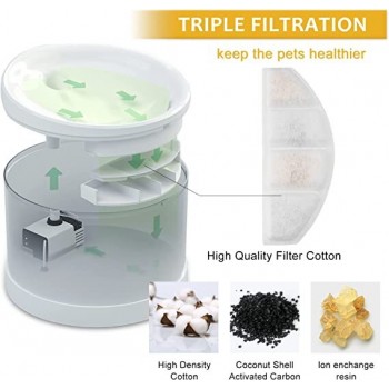 Automatic Cat Water Fountain 2.5L – Quiet Pet Water Dispenser for Cats, Dogs & Multiple Pets, Green