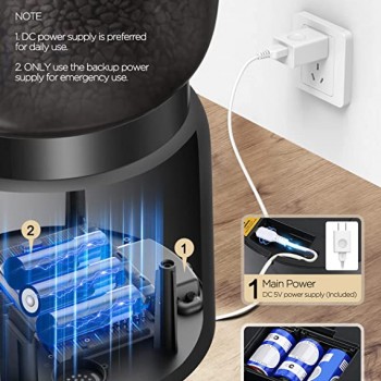 TIVRAY AUTOMATIC CAT FEEDERS White color( 4.2 L )