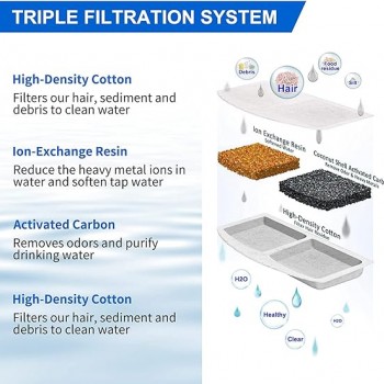 Cat Water Fountain Filters For Automatic Pet Fountain