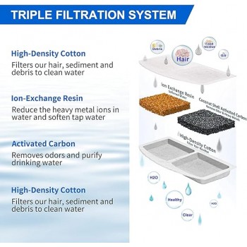 Cat Water Fountain Filters For Automatic Pet Fountain