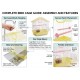 Golden Cat Premium House-Shaped Bird Cage for Budgies, Parrots & Cockatiels – Durable Powder-Coated Wire Cage with Removable Slide-Out Tray, 2 Adjustable Perches & 2 External Feeding Cups – Yellow Base, Easy Clean Indoor Aviary, L30 x W27 x H39 cm