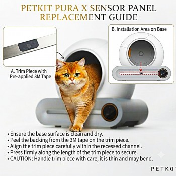 GOLDEN CAT Premium Sensor Panel Replacement Trim Strip Compatible with PETKIT Pura X Smart Self Cleaning Litter Box, 30.9 cm x 1.5 cm, Thin Plastic Decorative Cover with Pre Applied 3M Adhesive Backing