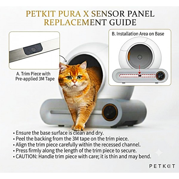 GOLDEN CAT Premium Sensor Panel Replacement Trim Strip Compatible with PETKIT Pura X Smart Self Cleaning Litter Box, 30.9 cm x 1.5 cm, Thin Plastic Decorative Cover with Pre Applied 3M Adhesive Backing