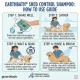 Earthbath Shed Control Shampoo for Dogs and Cats, 994 ml (32 oz), Green Tea & Awapuhi with Organic Fair Trade Shea Butter, Helps Reduce Shedding and Dander, pH Balanced, Soap Free, Cruelty Free Pet Shampoo Made in USA