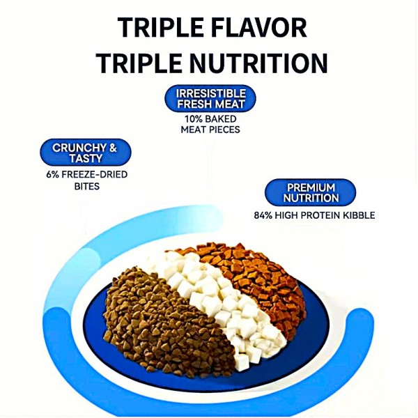 Pink Mega 3 Grain Free 3 Fish Recipe Cat Food 1.5 kg All Life Stages High Protein Salmon Cod Whitefish Kibble with Oven Baked Raw and Freeze Dried Fish Complete Balanced Nutrition Omega Fatty Acids Taurine