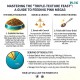 Pink Mega 3 Grain Free 3 Fish Recipe Cat Food 1.5 kg All Life Stages High Protein Salmon Cod Whitefish Kibble with Oven Baked Raw and Freeze Dried Fish Complete Balanced Nutrition Omega Fatty Acids Taurine