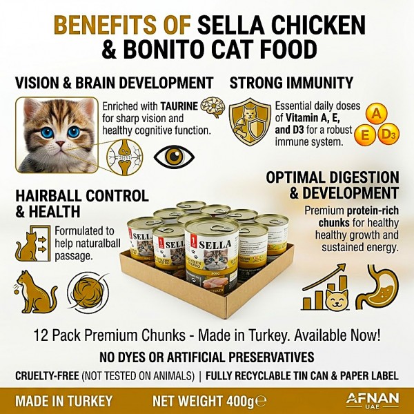 SELLA Wet Cat Food Chunks in Gravy with Chicken & Bonito for Adult Cats, 12 Cans x 400g (4.8kg), Enriched with Vitamins A, D3, E and Taurine, Made in Turkey