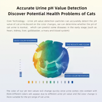 DR. VET Urine pH Test Particles for Cats – Health Monitoring Additive for Cat Litter – Flushable & Easy to Use – 10g x 10 Pouches