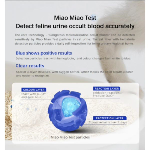 DR. VET Miao Miao Test – Urine Occult Blood Test Particles 10g × 10 Pouches | Hematuria Detection | For Use with Cat Litter | Early Health Monitoring