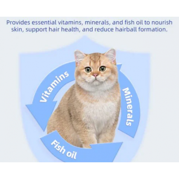 Dr. Vet Hairball Relief Tablets for Cats (180 Tablets) Cat Grass Formula • Hairball Relief • Digestive Support