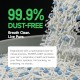 Tuxtoox Plant Based Cat Litter 2.5kg Lavender Soft Purple Mixed Cat Litter Strong Clumping Low Dust Odor Control High Absorbency Non Stick Eco Friendly Tofu Cassava Cat Litter