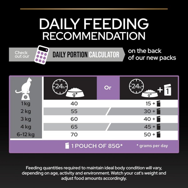 PRO PLAN Kitten Healthy Start Dry Cat Food, Chicken – 3 kg | Colostrum for Immune Support, DHA for Brain & Vision, High Protein for Growth | Pregnant & Nursing Queens | Designed to be Recyclable