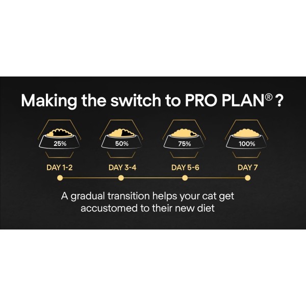 Purina Pro Plan Adult Vital Functions Dry Cat Food with Salmon – 1.5 kg | Supports Brain, Immune & Kidney Health | No Added Colourants or Flavourings | Science-Based Nutrition Developed with Veterinarians