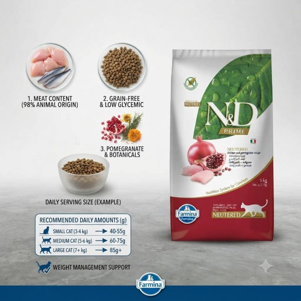 Farmina N&D Prime Grain Free Chicken & Pomegranate Neutered Dry Cat Food 5 Kg | Premium Adult Sterilized Cat Food | High Protein Formula | Weight Management | Urinary Tract Support | Taurine | Omega 3 & 6 | Made in Italy