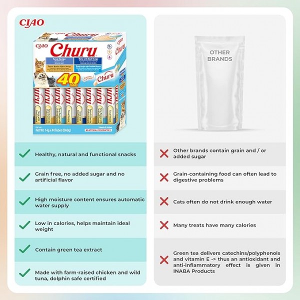 Churu Tuna Variety ( 40PCS 1BOX ) For Cat