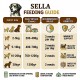 SELLA Lamb & Bonito Chunks in Gravy Wet Puppy Food, 12 Cans x 400g (4.8kg), Puppy Dog Food with Vitamins A, D3 and E, No Artificial Dyes or Preservatives, Made in Turkey