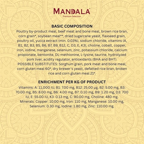 Mandala Premium Selection Adult Dry Cat Food – Chicken & Beef Blend, High-Quality Protein, Omega 3 & 6, Urinary & Digestive Health Support, 10.1 kg