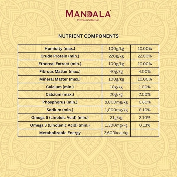Mandala Premium Selection Adult Dog Food – Meat & Rice (Carne & Arroz) – Dry Food for Medium & Large Breeds, 14 kg – Supports Muscle, Skin & Coat, Digestive Health, and Reduces Stool Odor
