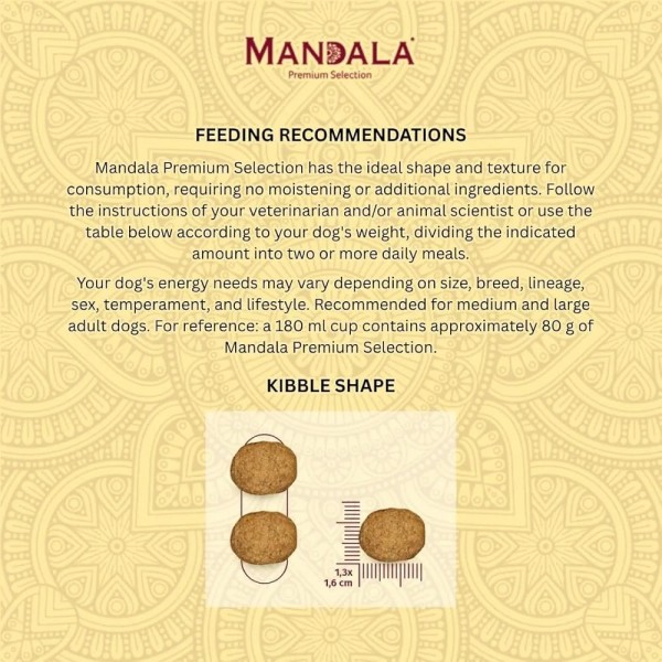 Mandala Premium Selection Adult Dog Food – Meat & Rice (Carne & Arroz) – Dry Food for Medium & Large Breeds, 14 kg – Supports Muscle, Skin & Coat, Digestive Health, and Reduces Stool Odor