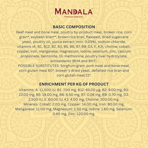 Mandala Premium Selection Adult Dog Food – Meat & Rice (Carne & Arroz) – Dry Food for Medium & Large Breeds, 14 kg – Supports Muscle, Skin & Coat, Digestive Health, and Reduces Stool Odor