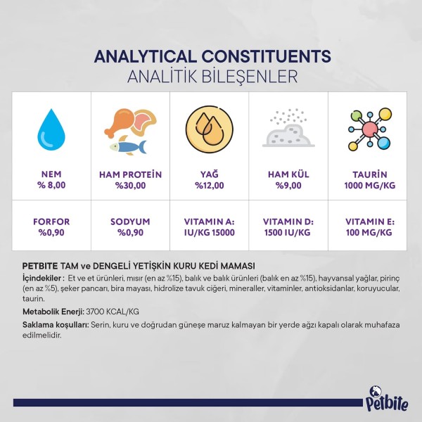 Petbite pH Kitten Food (1–12 Months) – Real Fish Recipe | pH Balanced for Urinary Health | High Protein, Complete & Balanced Nutrition | 1kg Bag