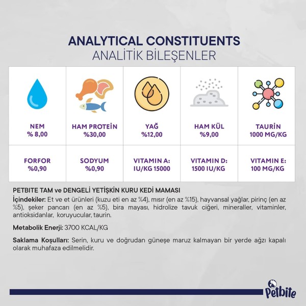 Petbite Adult Dry Cat Food (1+ Years), Chicken Flavor – High Protein (30%), pH Balanced for Urinary Health, 100% Complete & Balanced Nutrition, No Fillers – 7kg