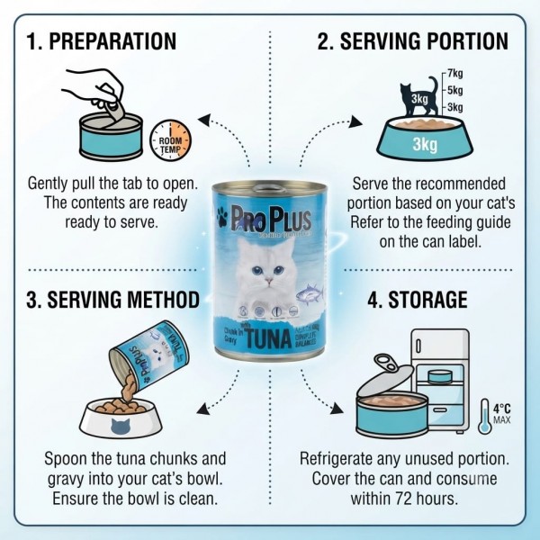 Pro Plus Premium Quality Adult Cat Wet Food Tuna Chunks in Gravy 400g x 12 Cans - Complete & Balanced Nutrition with Taurine Vitamins and Essential Minerals for Adult Cats