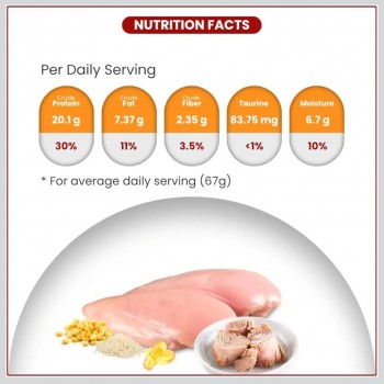 Billi Adult Dry Cat Food, 7kg – Complete & Balanced Nutrition with Omega 3 & 6, Vitamin C, Highly Digestible Formula, Supports Skin, Coat & Urinary Health