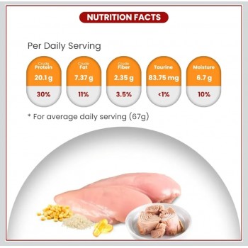 Billi Adult Dry Cat Food, 7kg – Complete & Balanced Nutrition with Omega 3 & 6, Vitamin C, Highly Digestible Formula, Supports Skin, Coat & Urinary Health