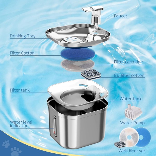 Stainless Steel Pet Water Fountain 2.2L | Automatic Cat & Dog Water Dispenser | 304 Stainless Steel | Ultra-Quiet Pump | Triple Filtration System | BPA-Free | USB Powered | Silver | WF120