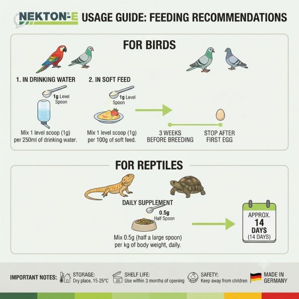 NEKTON-E Vitamin E Supplement for Breeding Birds & Reptiles 140g | Supports Fertility, Reproductive Health & Physical Condition | Water-Dispersible Powder for Parrots, Pigeons, Tortoises, Iguanas & Exotic Pets