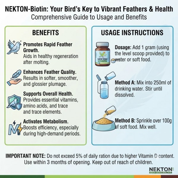 NEKTON-Biotin Bird Feather Growth Supplement 35g | Biotin, Vitamins & Amino Acids for Molting Support | Water-Soluble Feather Health Formula for Parrots, Budgies, Cockatiels, Finches & Pigeons