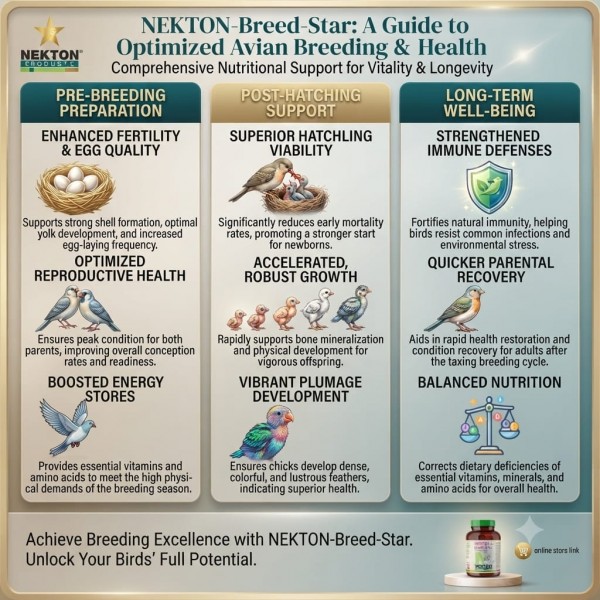 NEKTON-Breed-Star Vitamin Supplement for Breeding Birds 600g – High Vitamin E, Amino Acids, Minerals & Trace Elements for Fertility and Healthy Hatchlings