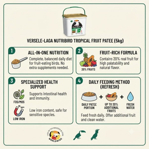 Versele-Laga NutriBird Tropical Fruit Patee 5kg Bucket | Complete Soft Food Diet for Fruit-Eating Birds | 20% Fruit Formula with Spirulina, FOS & MOS | Low Iron Maintenance Food for Toucans, Mynas & Tropical Parrots