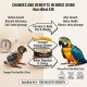 Versele-Laga NutriBird A19 Hand-Rearing Baby Bird Food 250g – Complete All-in-One Formula for Macaw, African Grey & Eclectus Parrots – Supports Growth, Digestion & Feather Development