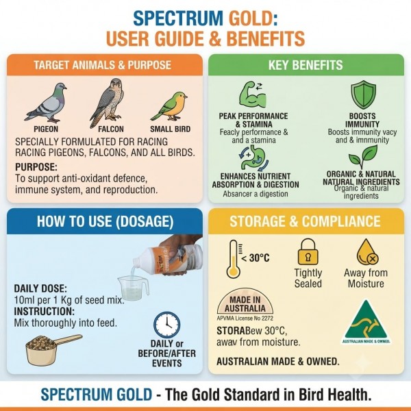 Spectrum Gold Animal Feed Supplement 1L – Omega-Rich Emulsified Blend with Seaweed, Amino Acids, Vitamins & Minerals for Birds, Pigeons & Falcons – Supports Digestion, Immunity, Energy & Performance (Made in Australia)