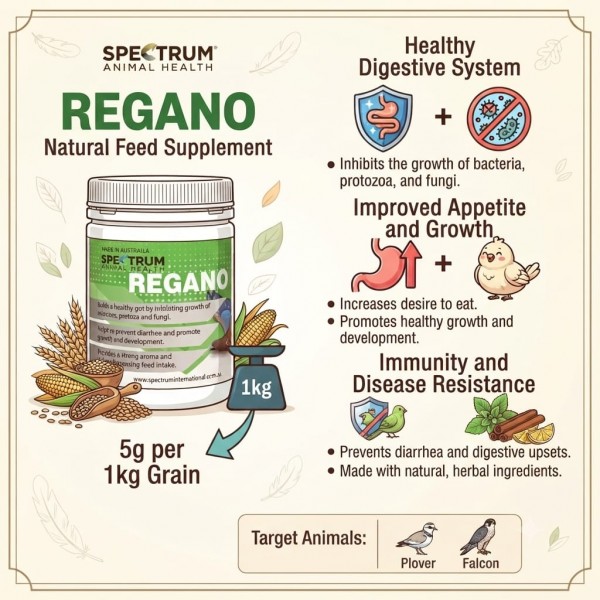 Spectrum Animal Health Regano 450g Bird Gut Health Supplement | Natural Oregano Extract | Digestive & Appetite Support for Pigeons, Falcons & Aviary Birds | Australian Made