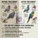 UniPet Canker-Plus 100g Water Soluble Bird Medicine for Racing Pigeons, Parrots & Cage Birds – Treatment for Canker Trichomoniasis, Coccidiosis, E. coli & Bacterial Infections – Avian Veterinary Powder