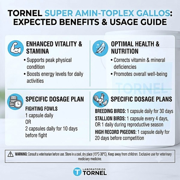 Tornel Super Amin-Toplex Gallos 90 Capsules | Vitamin Mineral Supplement with Vitamins A D E B Complex Amino Acids | Supports Fighting Fowls Breeding Birds Stallion Birds & High Performance Pigeons