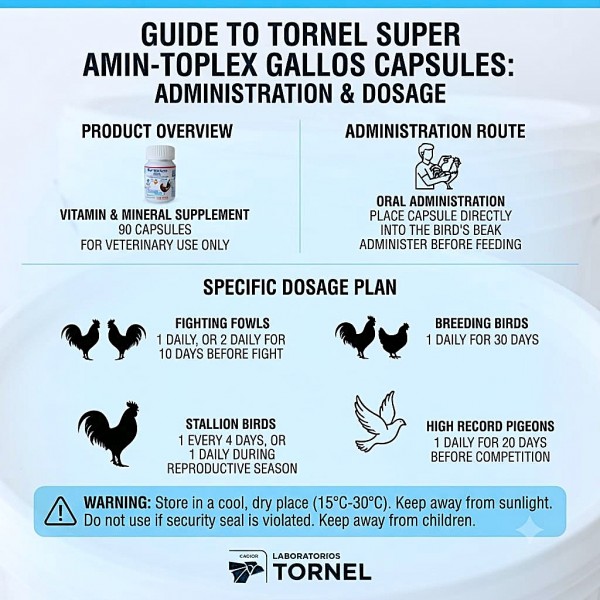 Tornel Super Amin-Toplex Gallos 90 Capsules | Vitamin Mineral Supplement with Vitamins A D E B Complex Amino Acids | Supports Fighting Fowls Breeding Birds Stallion Birds & High Performance Pigeons