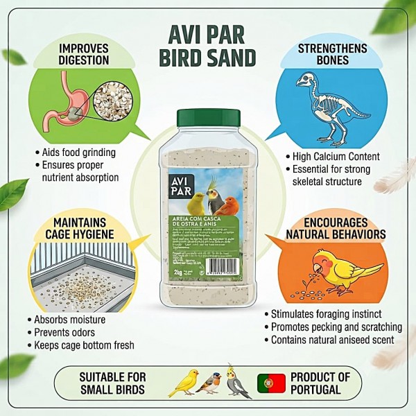 AVI PAR Premium Bird Cage Grit with Crushed Oyster Shell, Washed Sand & Aniseed 6.1% – Calcium 35% – Bird Grit for Canaries, Budgies, Finches & Cockatiels – 2kg