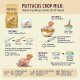 Psittacus Frugivorous Psittacine Crop Milk 500g Complete Hand-Rearing Formula for Baby Parrots and Neonatal Frugivorous Psittacines