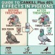 CANKILL Plus 40% Canker Treatment Formula for Pigeons 100g | Effective Trichomonas Infection Medicine with Dimetridazole & Vitamin B1 HCL for Treatment and Prevention of Canker Disease in Pigeons