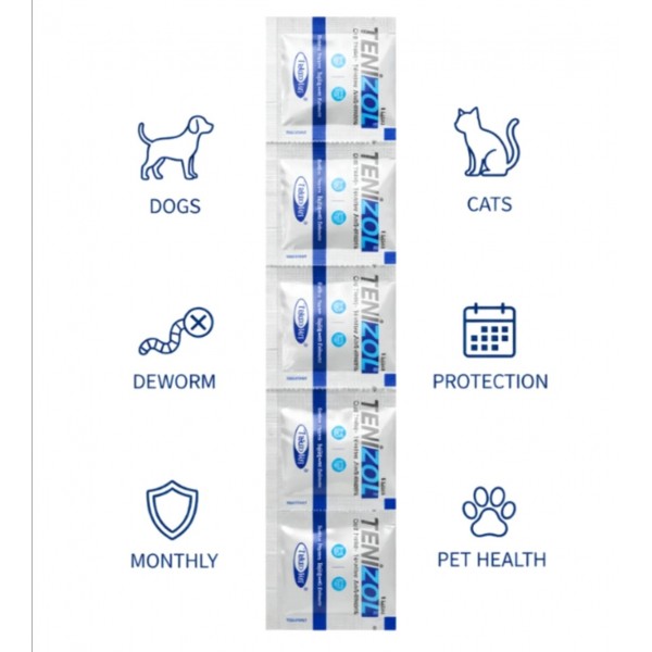 Teknovet Tenizol Oral Dewormer Tablets for Dogs & Cats 50 Tablets | Praziquantel 50 mg + Fenbendazole 500 mg | Broad Spectrum Anthelmintic | Treats Tapeworms, Roundworms, Hookworms & Whipworms